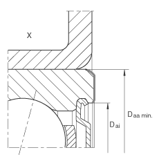 角接觸球軸承單元 ZKLR1244-2RS, 雙向，螺釘安裝，兩側唇密封