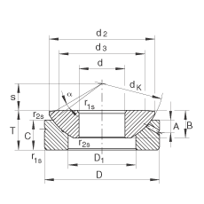 推力關節軸承 GE180-AX, 根據 DIN ISO 12 240-3 標準，需維護