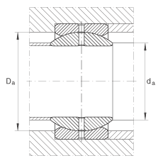 關節軸承 GE19-ZO, 根據 DIN ISO 12 240-1 標準，英制尺寸，需維護