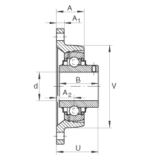 軸承座單元 RCJTY25-JIS, 帶兩個螺栓孔的法蘭的軸承座單元，鑄鐵， 根據 JIS 標準，內圈帶平頭螺釘， R 型密封