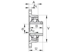 軸承座單元 RCJTY2-3/16, 對角法蘭軸承座單元，鑄鐵，根據 ABMA 15 - 1991, ABMA 14 - 1991, ISO3228 內圈帶有平頭螺栓，R型密封，英制